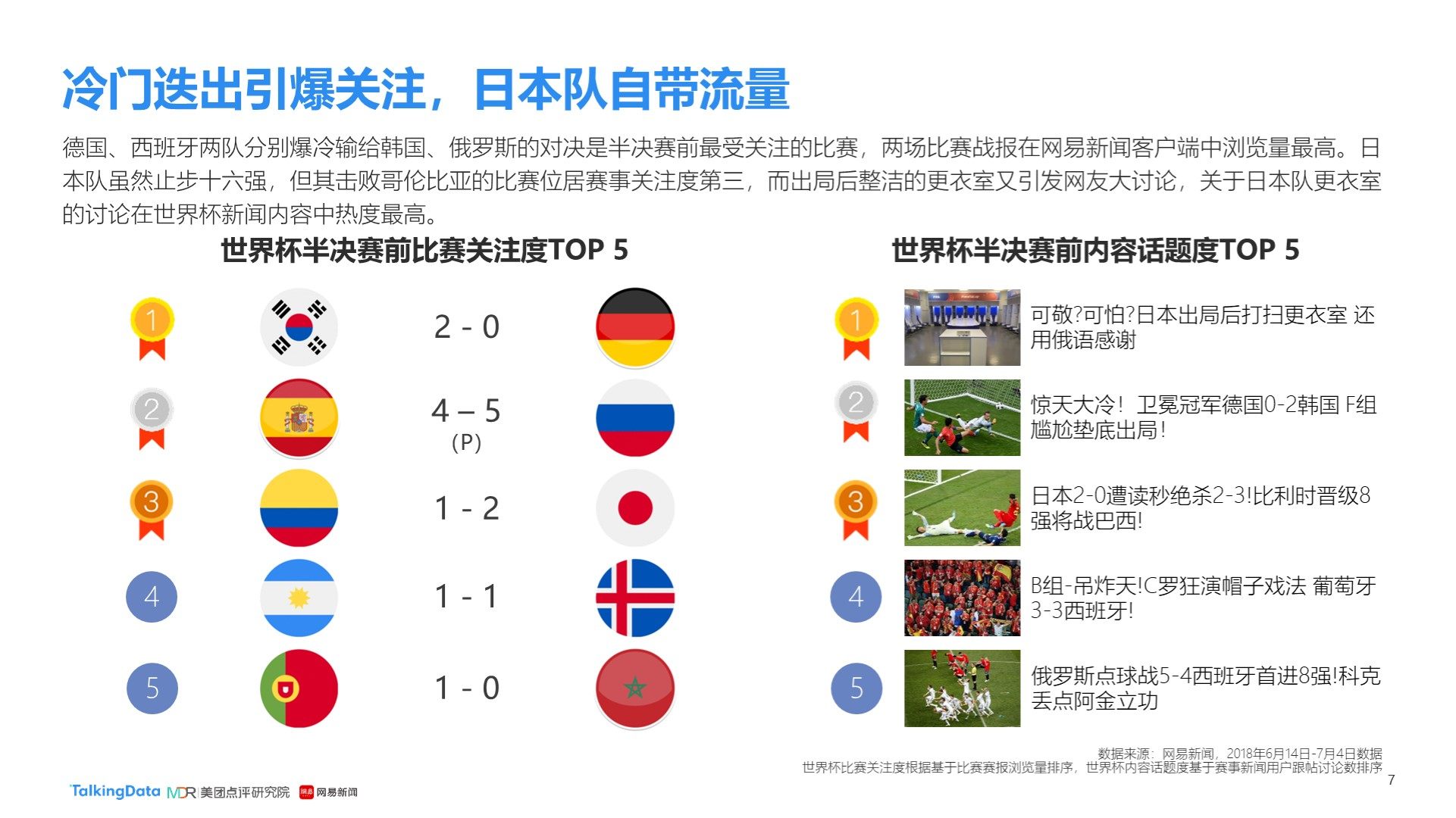 况发生了明