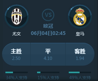与终结能